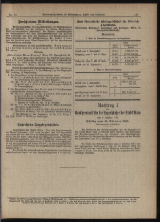 Verordnungs-Blatt für Eisenbahnen und Schiffahrt: Veröffentlichungen in Tarif- und Transport-Angelegenheiten 19221020 Seite: 5