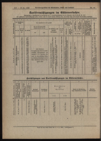 Verordnungs-Blatt für Eisenbahnen und Schiffahrt: Veröffentlichungen in Tarif- und Transport-Angelegenheiten 19221027 Seite: 6