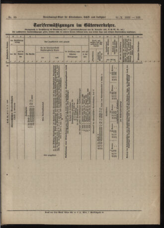 Verordnungs-Blatt für Eisenbahnen und Schiffahrt: Veröffentlichungen in Tarif- und Transport-Angelegenheiten 19221031 Seite: 7