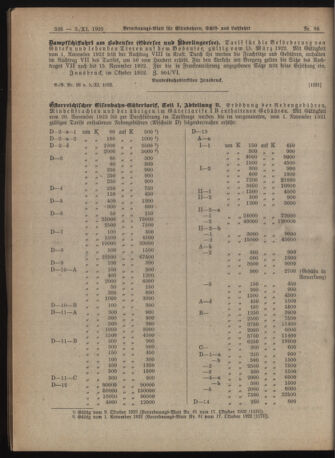 Verordnungs-Blatt für Eisenbahnen und Schiffahrt: Veröffentlichungen in Tarif- und Transport-Angelegenheiten 19221103 Seite: 2