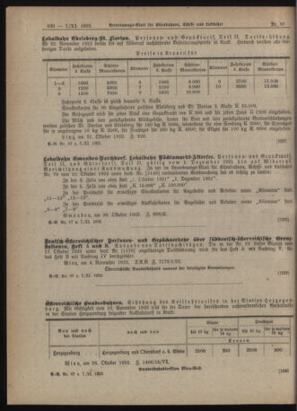 Verordnungs-Blatt für Eisenbahnen und Schiffahrt: Veröffentlichungen in Tarif- und Transport-Angelegenheiten 19221107 Seite: 2