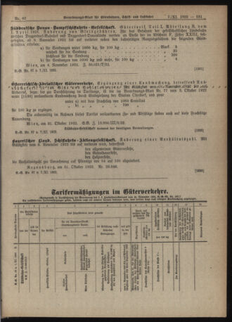 Verordnungs-Blatt für Eisenbahnen und Schiffahrt: Veröffentlichungen in Tarif- und Transport-Angelegenheiten 19221107 Seite: 5