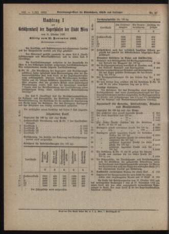 Verordnungs-Blatt für Eisenbahnen und Schiffahrt: Veröffentlichungen in Tarif- und Transport-Angelegenheiten 19221107 Seite: 6