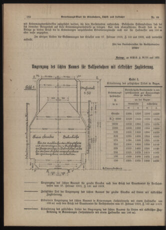 Verordnungs-Blatt für Eisenbahnen und Schiffahrt: Veröffentlichungen in Tarif- und Transport-Angelegenheiten 19221114 Seite: 2