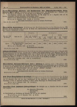 Verordnungs-Blatt für Eisenbahnen und Schiffahrt: Veröffentlichungen in Tarif- und Transport-Angelegenheiten 19221114 Seite: 5