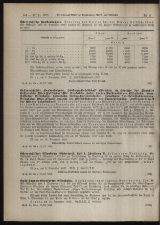 Verordnungs-Blatt für Eisenbahnen und Schiffahrt: Veröffentlichungen in Tarif- und Transport-Angelegenheiten 19221117 Seite: 6