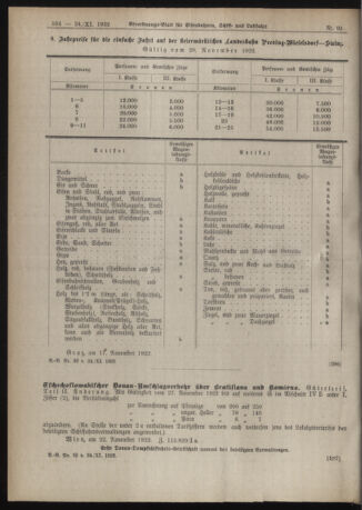 Verordnungs-Blatt für Eisenbahnen und Schiffahrt: Veröffentlichungen in Tarif- und Transport-Angelegenheiten 19221124 Seite: 4