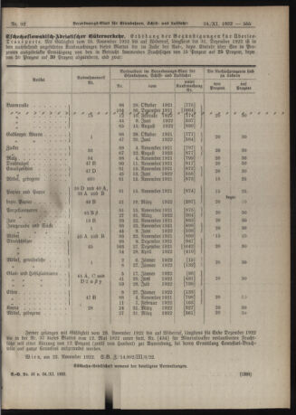 Verordnungs-Blatt für Eisenbahnen und Schiffahrt: Veröffentlichungen in Tarif- und Transport-Angelegenheiten 19221124 Seite: 5