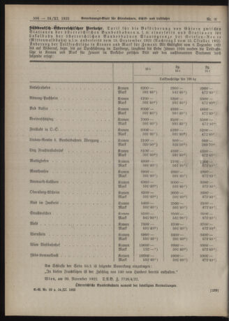 Verordnungs-Blatt für Eisenbahnen und Schiffahrt: Veröffentlichungen in Tarif- und Transport-Angelegenheiten 19221124 Seite: 6