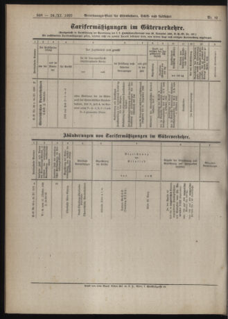 Verordnungs-Blatt für Eisenbahnen und Schiffahrt: Veröffentlichungen in Tarif- und Transport-Angelegenheiten 19221124 Seite: 8