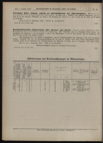 Verordnungs-Blatt für Eisenbahnen und Schiffahrt: Veröffentlichungen in Tarif- und Transport-Angelegenheiten 19221208 Seite: 4