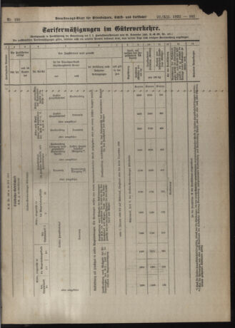 Verordnungs-Blatt für Eisenbahnen und Schiffahrt: Veröffentlichungen in Tarif- und Transport-Angelegenheiten 19221222 Seite: 13