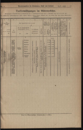 Verordnungs-Blatt für Eisenbahnen und Schiffahrt: Veröffentlichungen in Tarif- und Transport-Angelegenheiten 19230112 Seite: 7