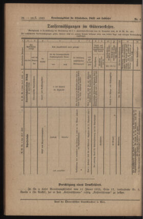 Verordnungs-Blatt für Eisenbahnen und Schiffahrt: Veröffentlichungen in Tarif- und Transport-Angelegenheiten 19230119 Seite: 4