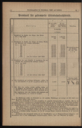 Verordnungs-Blatt für Eisenbahnen und Schiffahrt: Veröffentlichungen in Tarif- und Transport-Angelegenheiten 19230123 Seite: 10