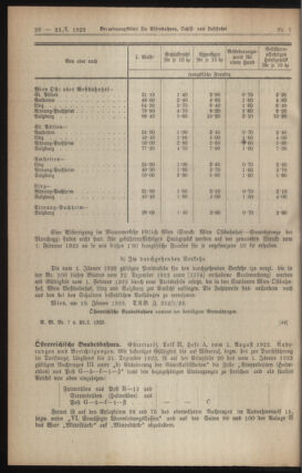 Verordnungs-Blatt für Eisenbahnen und Schiffahrt: Veröffentlichungen in Tarif- und Transport-Angelegenheiten 19230123 Seite: 2