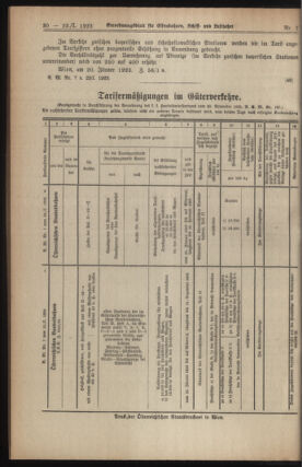 Verordnungs-Blatt für Eisenbahnen und Schiffahrt: Veröffentlichungen in Tarif- und Transport-Angelegenheiten 19230123 Seite: 4