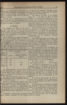 Verordnungs-Blatt für Eisenbahnen und Schiffahrt: Veröffentlichungen in Tarif- und Transport-Angelegenheiten 19230126 Seite: 11