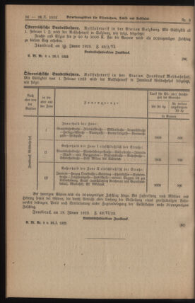 Verordnungs-Blatt für Eisenbahnen und Schiffahrt: Veröffentlichungen in Tarif- und Transport-Angelegenheiten 19230126 Seite: 6