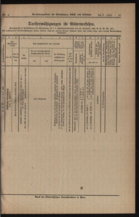 Verordnungs-Blatt für Eisenbahnen und Schiffahrt: Veröffentlichungen in Tarif- und Transport-Angelegenheiten 19230126 Seite: 7