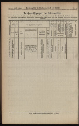 Verordnungs-Blatt für Eisenbahnen und Schiffahrt: Veröffentlichungen in Tarif- und Transport-Angelegenheiten 19230202 Seite: 4