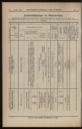 Verordnungs-Blatt für Eisenbahnen und Schiffahrt: Veröffentlichungen in Tarif- und Transport-Angelegenheiten 19230209 Seite: 10