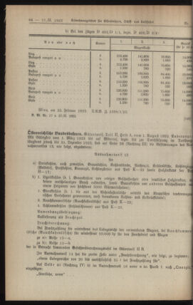 Verordnungs-Blatt für Eisenbahnen und Schiffahrt: Veröffentlichungen in Tarif- und Transport-Angelegenheiten 19230227 Seite: 4