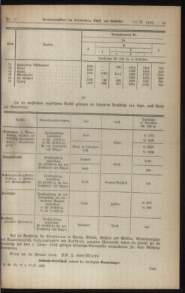 Verordnungs-Blatt für Eisenbahnen und Schiffahrt: Veröffentlichungen in Tarif- und Transport-Angelegenheiten 19230227 Seite: 9