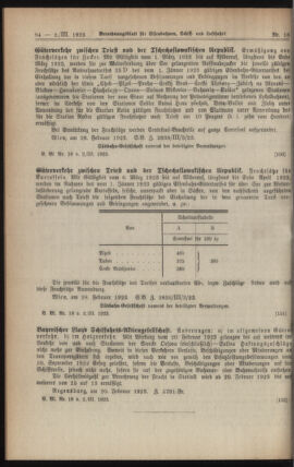 Verordnungs-Blatt für Eisenbahnen und Schiffahrt: Veröffentlichungen in Tarif- und Transport-Angelegenheiten 19230302 Seite: 2