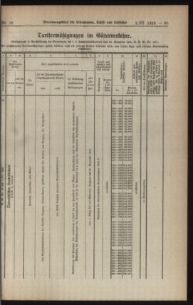 Verordnungs-Blatt für Eisenbahnen und Schiffahrt: Veröffentlichungen in Tarif- und Transport-Angelegenheiten 19230302 Seite: 3