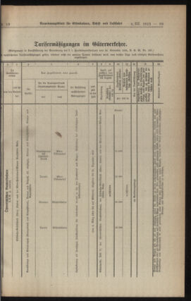 Verordnungs-Blatt für Eisenbahnen und Schiffahrt: Veröffentlichungen in Tarif- und Transport-Angelegenheiten 19230306 Seite: 3