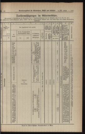 Verordnungs-Blatt für Eisenbahnen und Schiffahrt: Veröffentlichungen in Tarif- und Transport-Angelegenheiten 19230309 Seite: 5