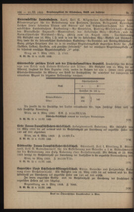 Verordnungs-Blatt für Eisenbahnen und Schiffahrt: Veröffentlichungen in Tarif- und Transport-Angelegenheiten 19230313 Seite: 2