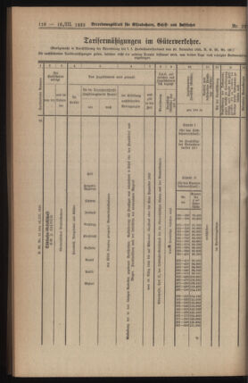 Verordnungs-Blatt für Eisenbahnen und Schiffahrt: Veröffentlichungen in Tarif- und Transport-Angelegenheiten 19230316 Seite: 8