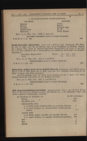 Verordnungs-Blatt für Eisenbahnen und Schiffahrt: Veröffentlichungen in Tarif- und Transport-Angelegenheiten 19230406 Seite: 22