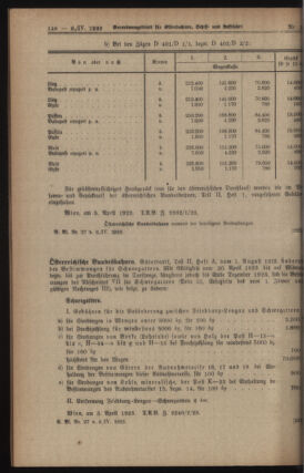 Verordnungs-Blatt für Eisenbahnen und Schiffahrt: Veröffentlichungen in Tarif- und Transport-Angelegenheiten 19230406 Seite: 4