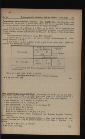 Verordnungs-Blatt für Eisenbahnen und Schiffahrt: Veröffentlichungen in Tarif- und Transport-Angelegenheiten 19230410 Seite: 3