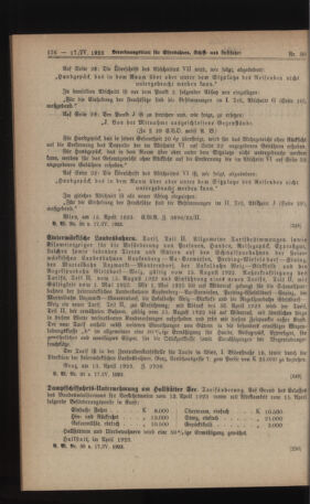 Verordnungs-Blatt für Eisenbahnen und Schiffahrt: Veröffentlichungen in Tarif- und Transport-Angelegenheiten 19230417 Seite: 2