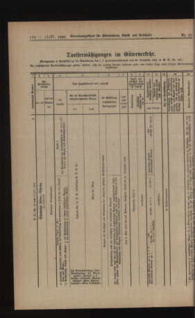 Verordnungs-Blatt für Eisenbahnen und Schiffahrt: Veröffentlichungen in Tarif- und Transport-Angelegenheiten 19230417 Seite: 4