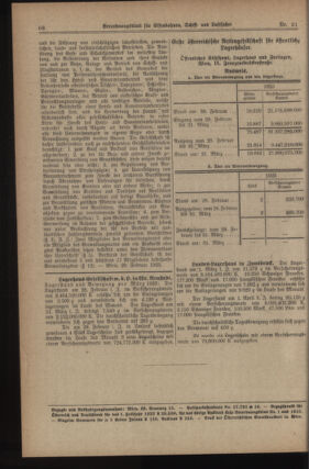 Verordnungs-Blatt für Eisenbahnen und Schiffahrt: Veröffentlichungen in Tarif- und Transport-Angelegenheiten 19230420 Seite: 6