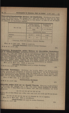 Verordnungs-Blatt für Eisenbahnen und Schiffahrt: Veröffentlichungen in Tarif- und Transport-Angelegenheiten 19230427 Seite: 3