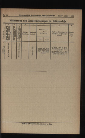 Verordnungs-Blatt für Eisenbahnen und Schiffahrt: Veröffentlichungen in Tarif- und Transport-Angelegenheiten 19230430 Seite: 5