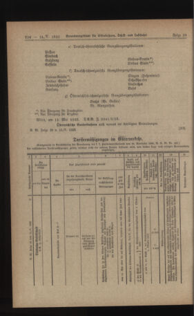 Verordnungs-Blatt für Eisenbahnen und Schiffahrt: Veröffentlichungen in Tarif- und Transport-Angelegenheiten 19230515 Seite: 10