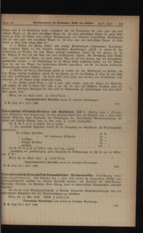 Verordnungs-Blatt für Eisenbahnen und Schiffahrt: Veröffentlichungen in Tarif- und Transport-Angelegenheiten 19230518 Seite: 3