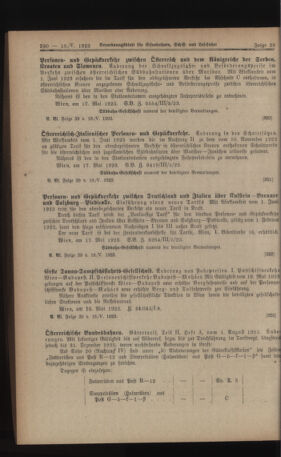 Verordnungs-Blatt für Eisenbahnen und Schiffahrt: Veröffentlichungen in Tarif- und Transport-Angelegenheiten 19230518 Seite: 4