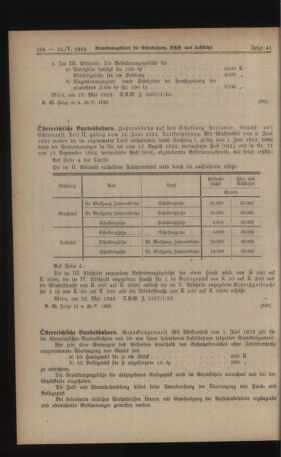 Verordnungs-Blatt für Eisenbahnen und Schiffahrt: Veröffentlichungen in Tarif- und Transport-Angelegenheiten 19230525 Seite: 2