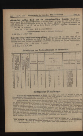 Verordnungs-Blatt für Eisenbahnen und Schiffahrt: Veröffentlichungen in Tarif- und Transport-Angelegenheiten 19230525 Seite: 4