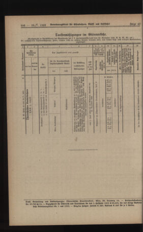 Verordnungs-Blatt für Eisenbahnen und Schiffahrt: Veröffentlichungen in Tarif- und Transport-Angelegenheiten 19230529 Seite: 6