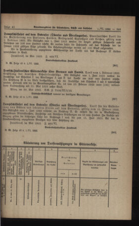 Verordnungs-Blatt für Eisenbahnen und Schiffahrt: Veröffentlichungen in Tarif- und Transport-Angelegenheiten 19230601 Seite: 3