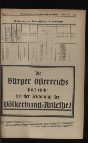 Verordnungs-Blatt für Eisenbahnen und Schiffahrt: Veröffentlichungen in Tarif- und Transport-Angelegenheiten 19230605 Seite: 5